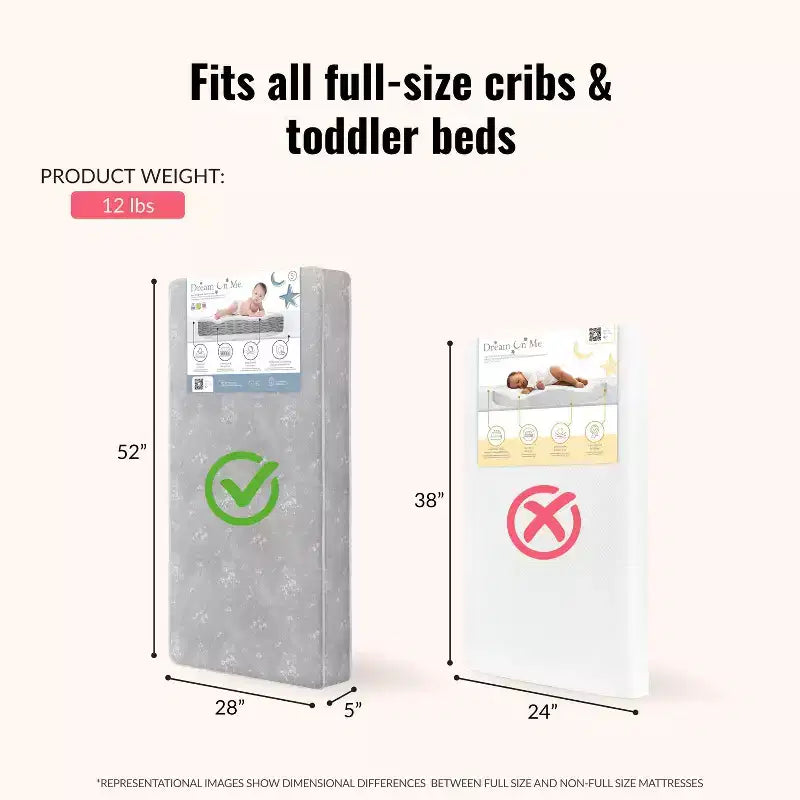 5 matelas standard pour lit de bébé et lit d'enfant