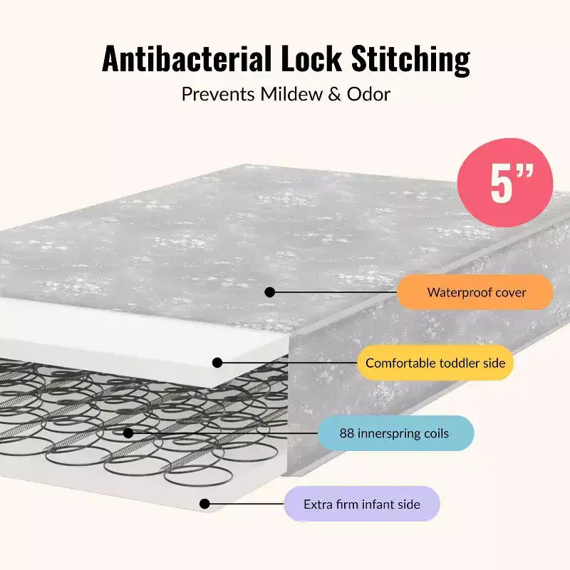5 matelas standard pour lit de bébé et lit d'enfant