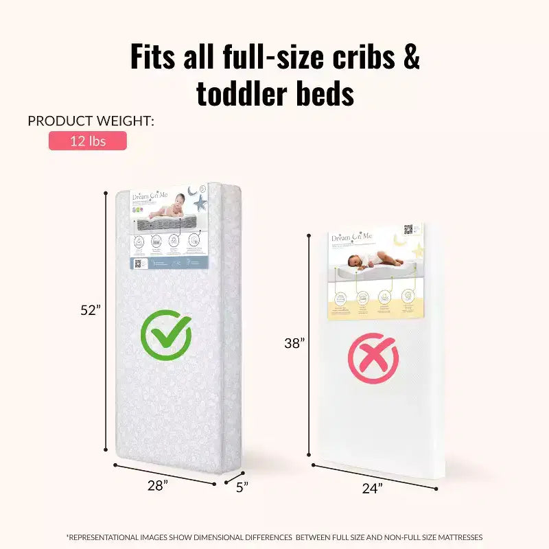 5 matelas standard pour lit de bébé et lit d'enfant
