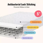 5 matelas standard pour lit de bébé et lit d'enfant