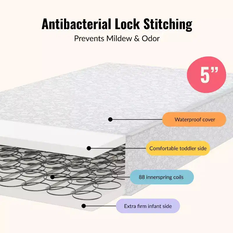 5 matelas standard pour lit de bébé et lit d'enfant